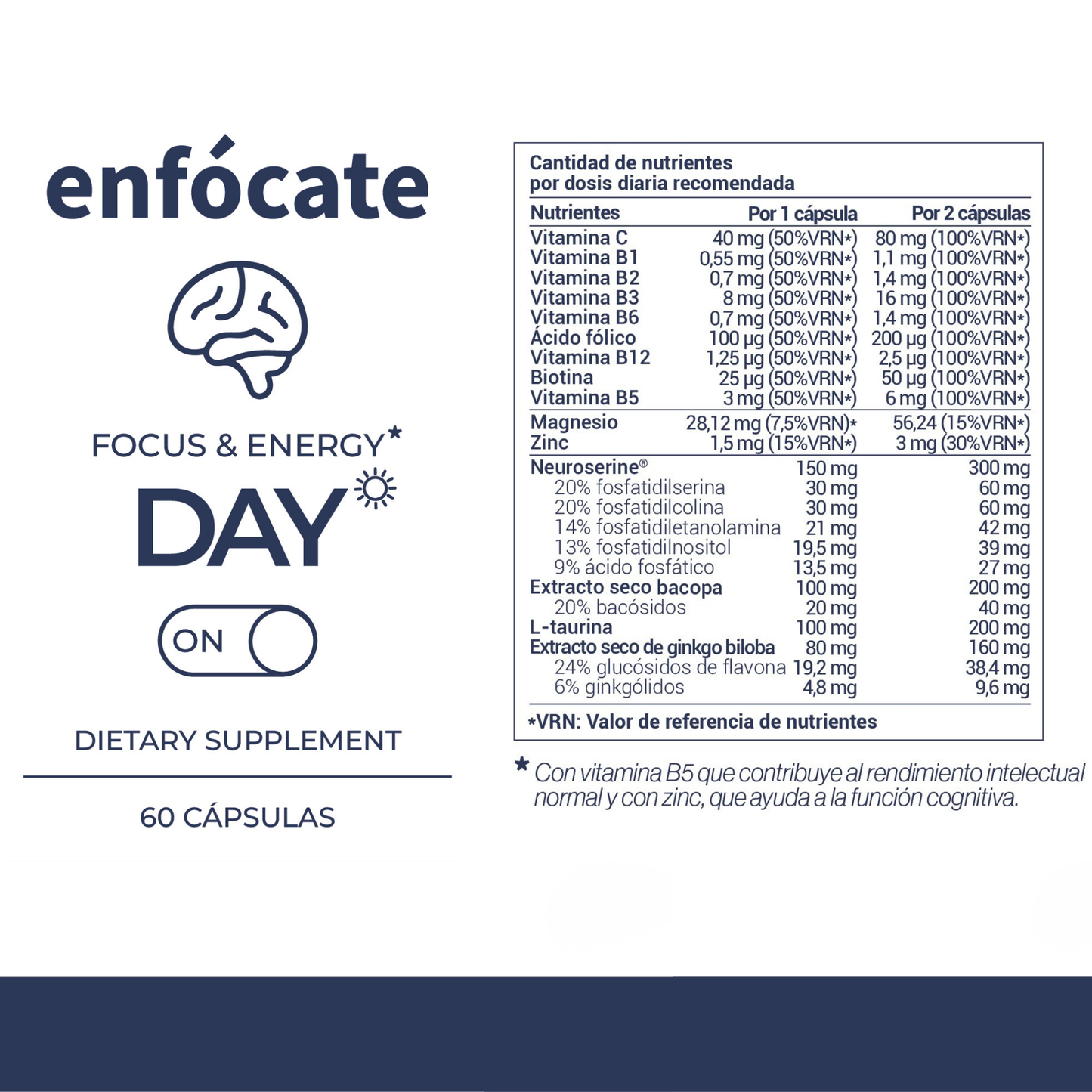 Enfócate Day